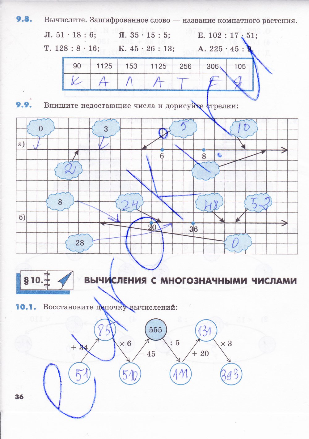 Математика 5 класс рабочая тетрадь Зубарева 1 часть - страница 36