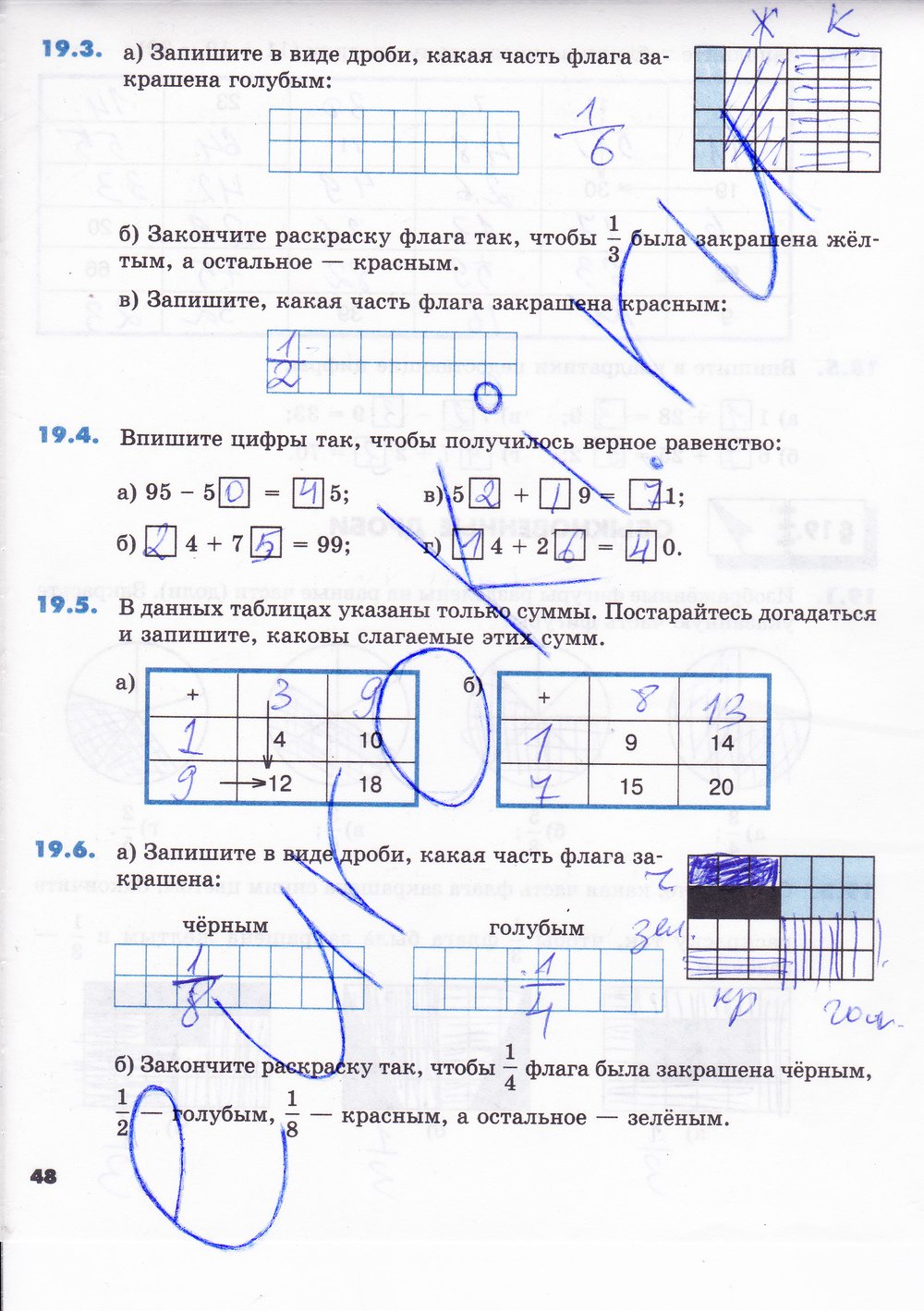 Математика 5 класс рабочая тетрадь Зубарева 1 часть - страница 48