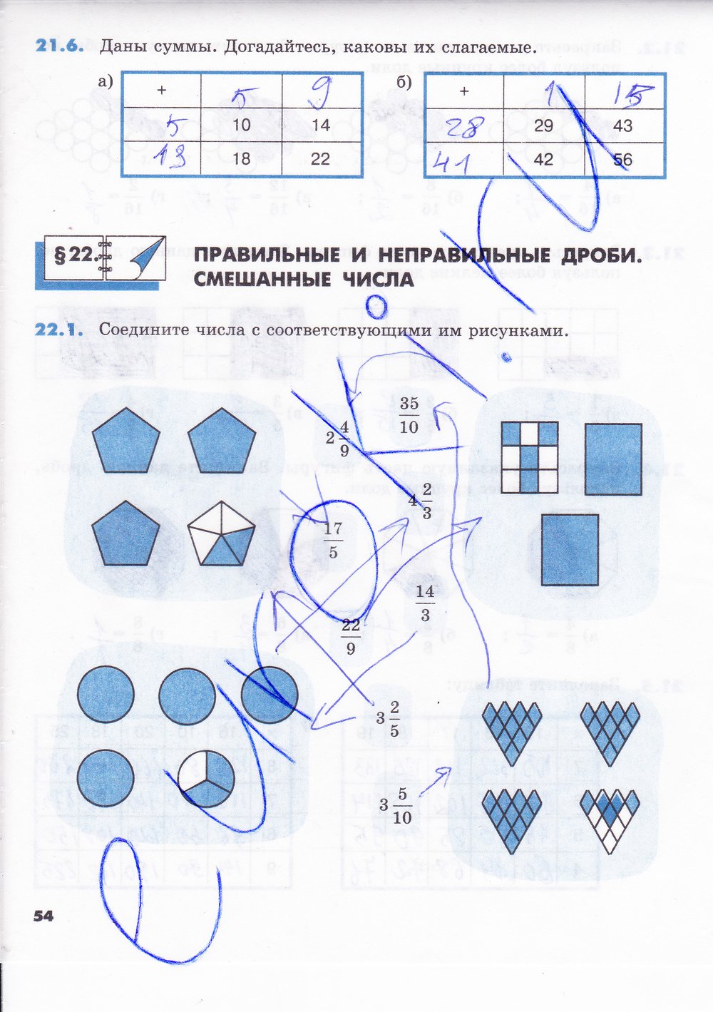 Математика 5 класс рабочая тетрадь Зубарева 1 часть - страница 54
