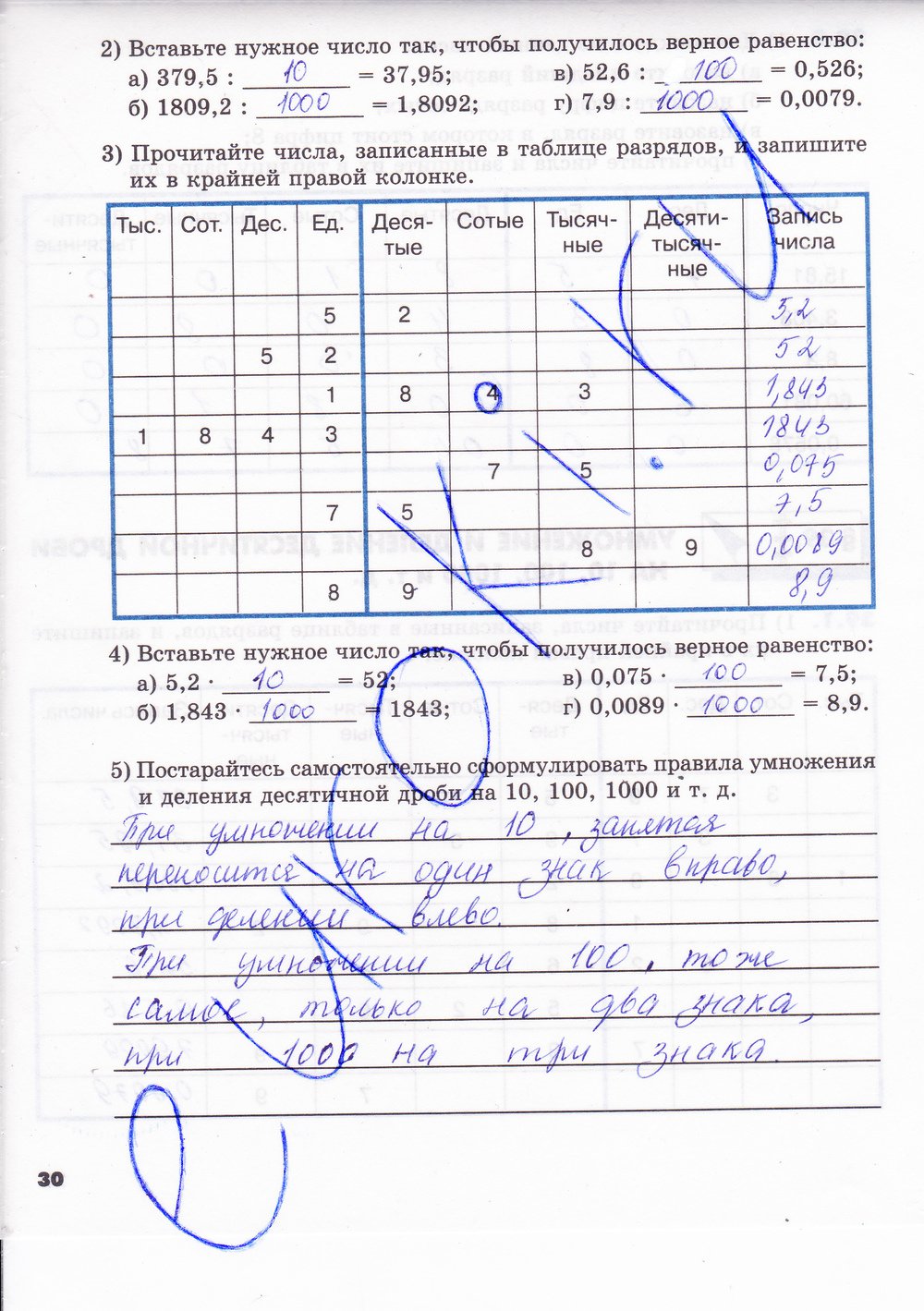 Математика 5 класс рабочая тетрадь Зубарева 2 часть - страница 30